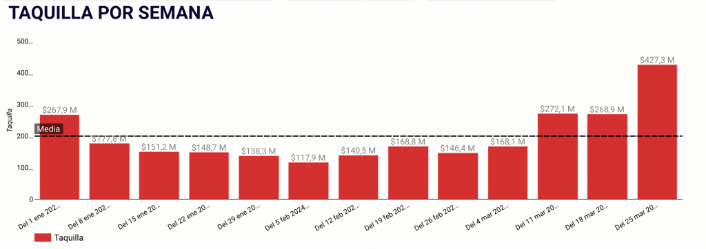Captura de pantalla 2024 04 04 a las 14.53.56